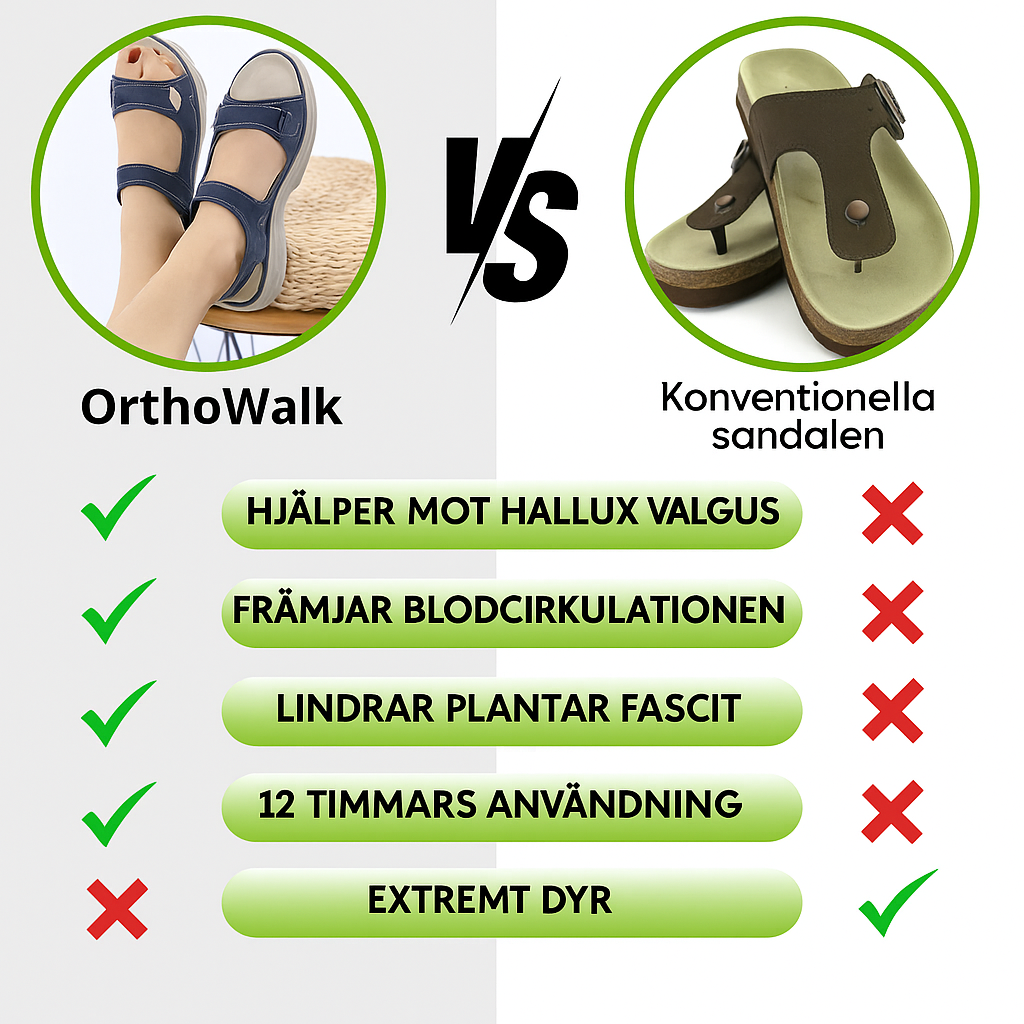 ErgoWalk - ergonomiska smärtlindrande sandaler